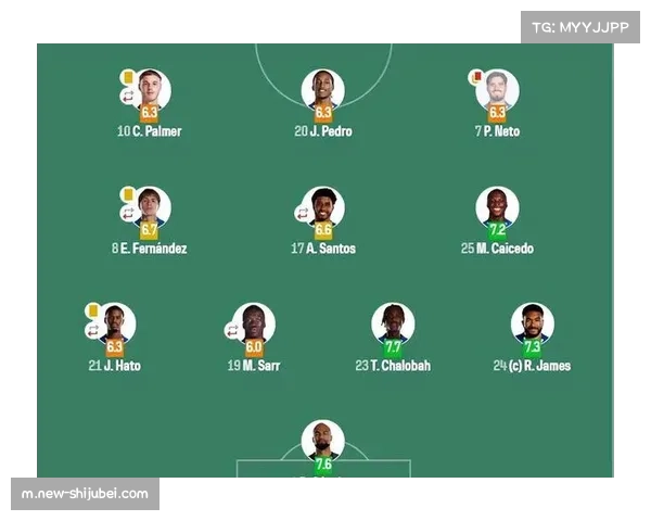 定位球得分占比显著上升,战术角球成为打破僵局新武器 定位球得分占比显著上升,战术角球成为打破僵局新武器